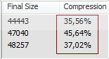 yahoo yui compressor vs microsoft ajax minifier vs google closure compiler Javascript Obfuscation Ant