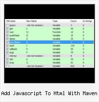Protect Scripts add javascript to html with maven