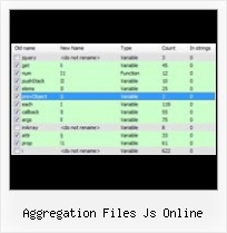Decode P A C K E R Javascript aggregation files js online