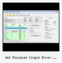 Javascript Obfuscator Enterprise ant minimize single error renaming variables
