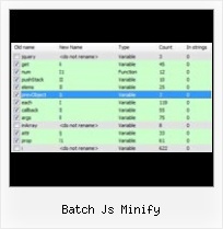 Minify Javascript Eclipse batch js minify