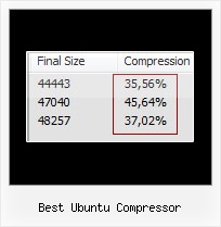 Jsmin Yui Compressor best ubuntu compressor