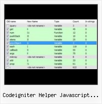 Javascript Compress Text codeigniter helper javascript compressor