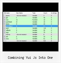 Eclipse Compressor Plugin combining yui js into one