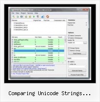 Tutorial Yuicompressor comparing unicode strings javascript