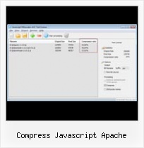 Dojo Compressor Vs compress javascript apache