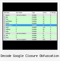 Base36 Encode Online decode google closure obfuscation