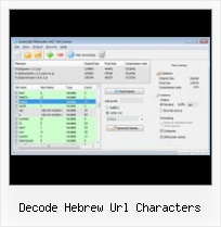 Javascript Compress Array decode hebrew url characters