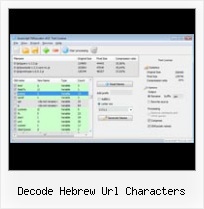 Javascript Maven decode hebrew url characters