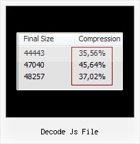 Prototype Min Js 1 6 0 2 decode js file