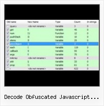 Js Obfuscator On Php decode obfuscated javascript shareware