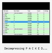 Ant Javascript Shrink decompressing p a c k e d javascript files