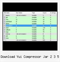 Python Javascript Compressor download yui compressor jar 2 3 5
