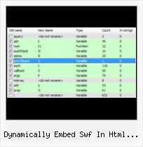 Javascript Obfuscator Crypt dynamically embed swf in html from querystring