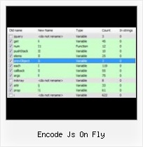 Free Perl Obfuscator encode js on fly