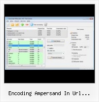 Malicious Javascript Encoder 5 encoding ampersand in url hyperlink