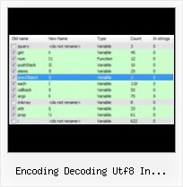 Ruby Gem Jsmin Docs encoding decoding utf8 in javascript cookie ie