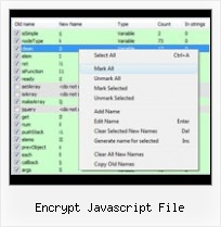 Java Compressor encrypt javascript file