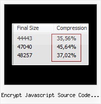 Pack Js File encrypt javascript source code open source