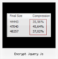 Javascript Compressor Obfuscator encrypt jquery js