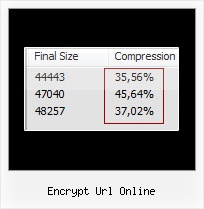 Encrypt Protect Js Files encrypt url online