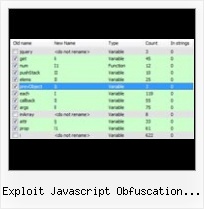 Vbscript Jscript Reference exploit javascript obfuscation type 785 malware