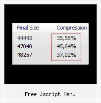 Javascript Gzip Ez Publish free jscript menu