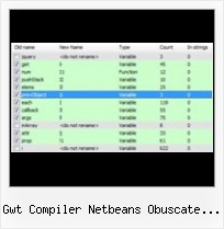 Learn Using Script Encoder gwt compiler netbeans obuscate javascript