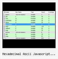 Ivy Javascript Minify hexadecimal ascii javascript encode decode