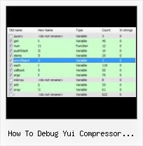 Javascript Encode Xml how to debug yui compressor javascript