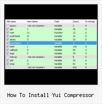 Javascript Compress Code how to install yui compressor