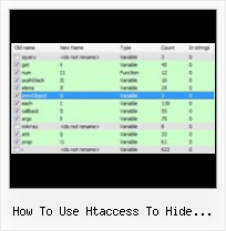 Javascript Compressor Decode how to use htaccess to hide javascript from view source