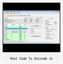 Asp Net Html Minification html code to unicode js