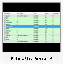 Obfuscate And Compress String htmlentities javascript