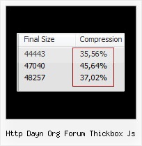 Js Unicode http dayn org forum thickbox js
