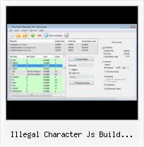 Ezjscore Calling Templates illegal character js build openlayers