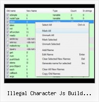 Javascript Encode Xml illegal character js build openlayers