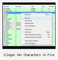 Javasrcript Encrypt Querystring illegal xml characters js file