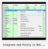 Minifier Servlet integrate and minify is not working