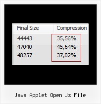 Javascript Encode Url java applet open js file