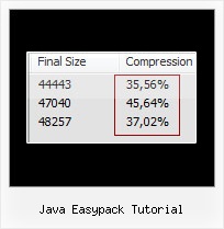 Free Html Obfuscator Sourceforge java easypack tutorial