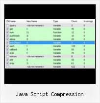 Output Of Js P A C K E R java script compression