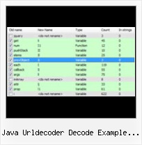 Protect Javascript File java urldecoder decode example javascript encode