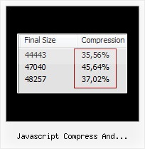 Pack Multiple Js Files Into One javascript compress and uncompress string