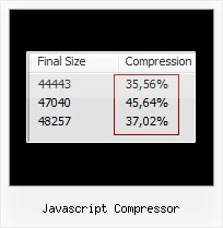 Decrypt Dean Edward javascript compressor