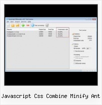 Javascript Encode String Url javascript css combine minify ant