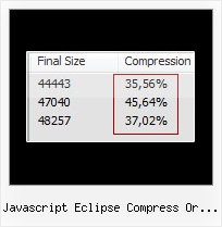 Javascript Obfuscator Ubuntu javascript eclipse compress or join