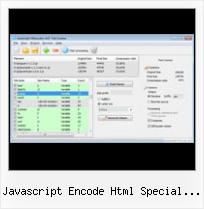 Uncompress Jsmin javascript encode html special characters