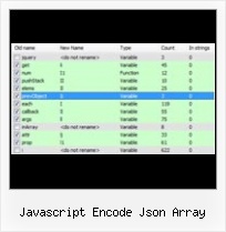 Yui Compressor Ant Build javascript encode json array