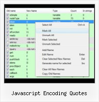 Code Struts Yui Dialog javascript encoding quotes